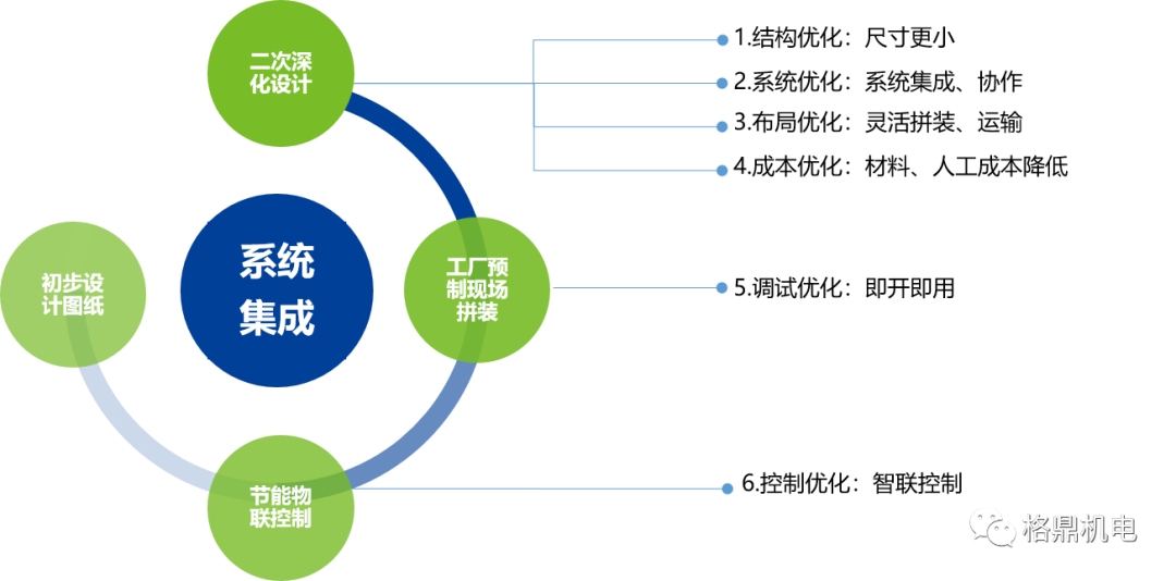 103254154.png 162457704.png